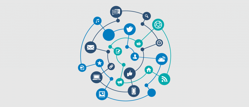 Vantagens CRM social