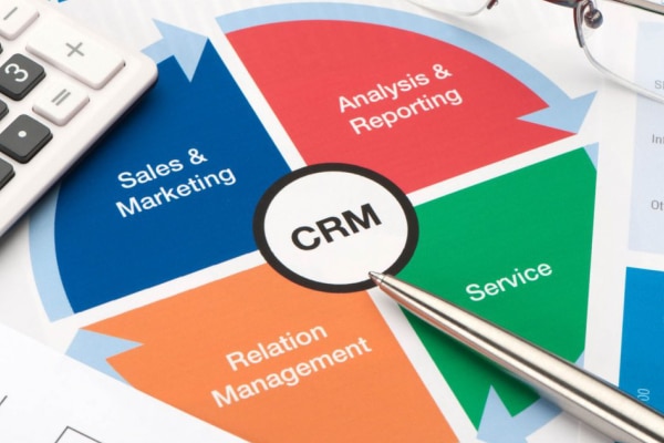 Um bom CRM pode ajudar a vender mais - Como implementar o software CRM